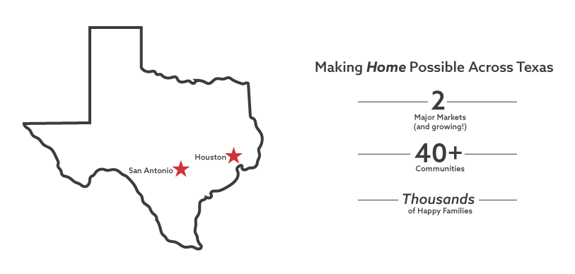 Making Home Possible Across Texas